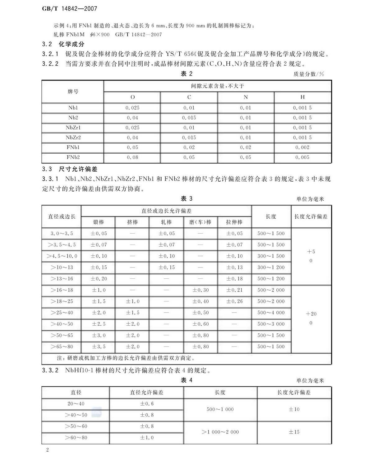 铌脊合金棒国度尺度GB/T 14842-2007 铌脊合金棒国度尺度GB/T 14842-2007
