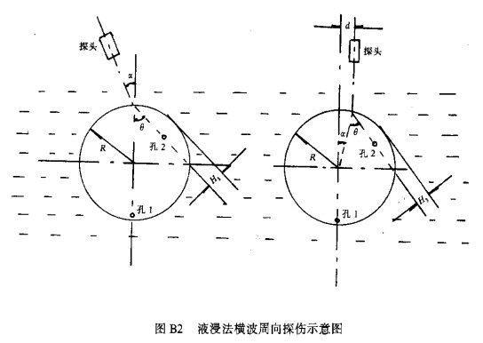 1635926151154535 1635926151154535