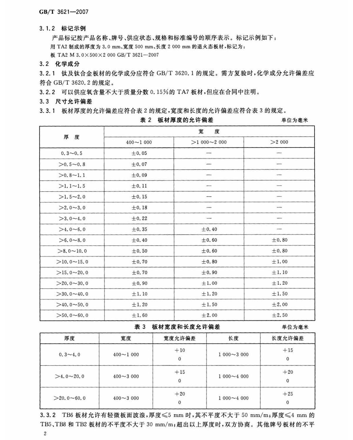 1642421233539340.jpg tb_页面_04.jpg