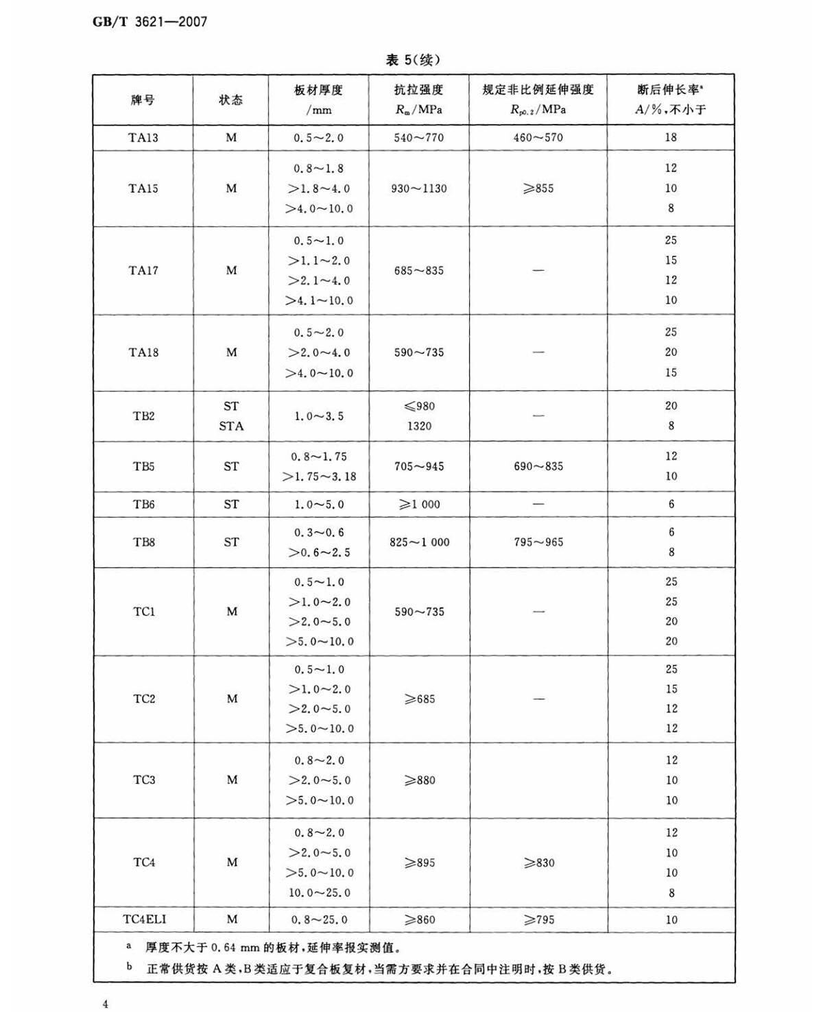 1642421245117765.jpg tb_页面_06.jpg
