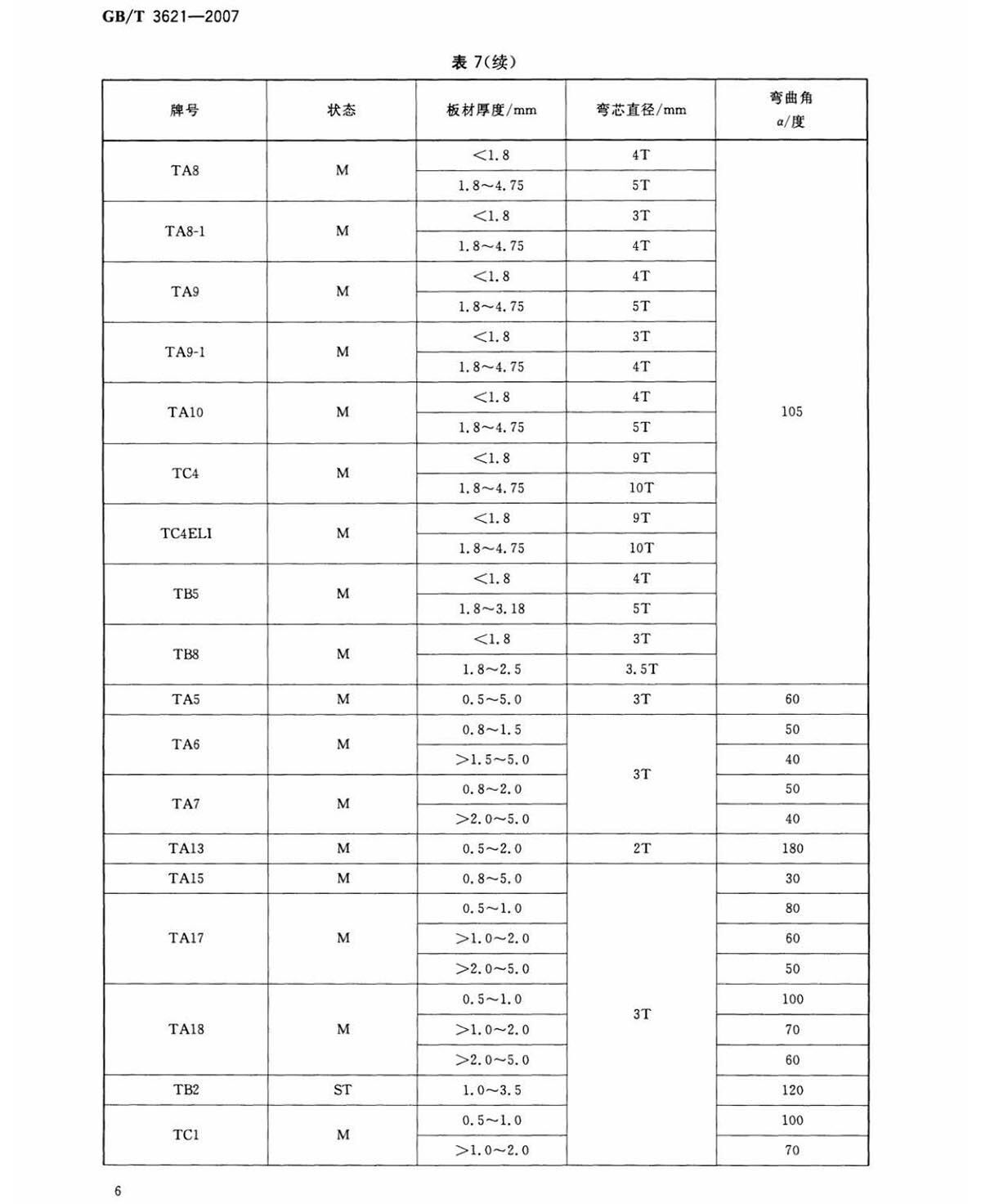 1642421259788042.jpg tb_页面_08.jpg