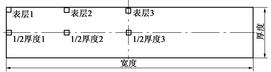 1646061048812128.png 3.png