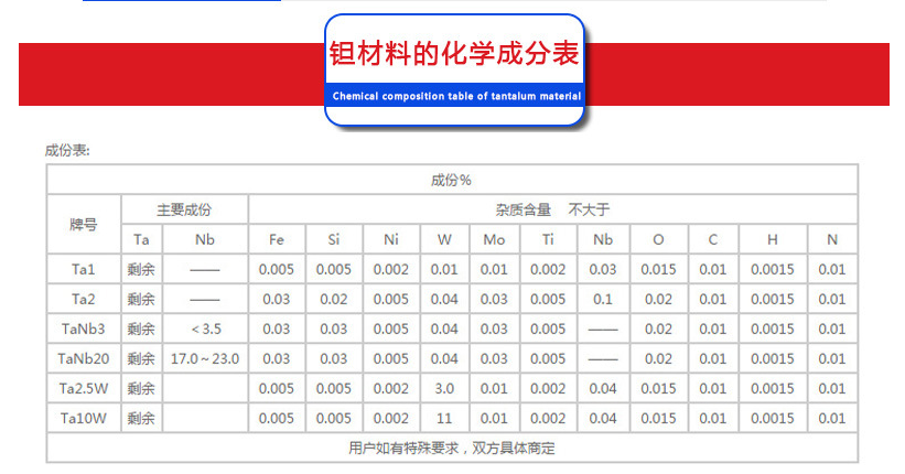 1657163755822510.png 图片1.png