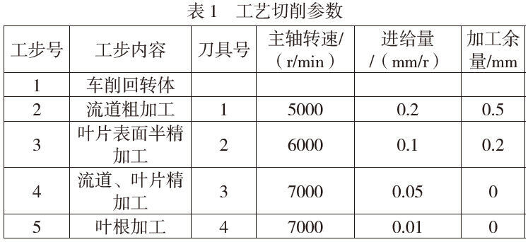 1661845780899255.jpg b1.jpg