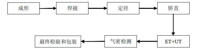 1675782193605430.jpg t1.jpg