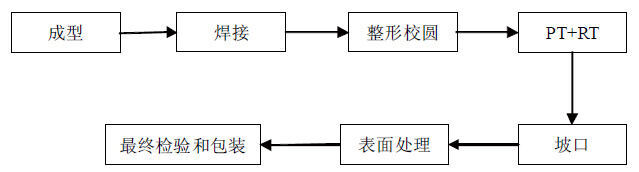 1675782209439487.jpg t2.jpg