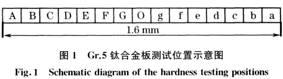 1687579741345747.jpg t1.jpg