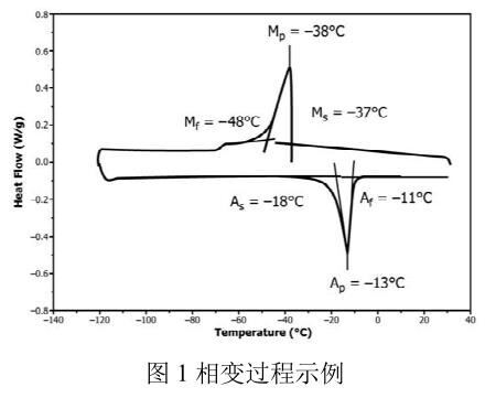 1704813478347447.jpg 360截图16510926175256.jpg
