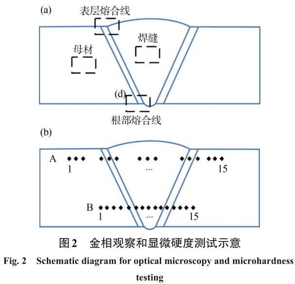 360截图165307098311791.jpg