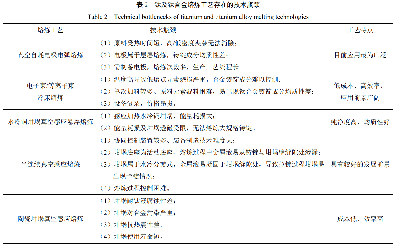 1731209658937869.png 截图20241110113202.png