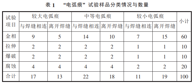 1735285549636329.png 截图20241227154309.png