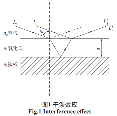 1736068271700368.png 截图20250105170840.png