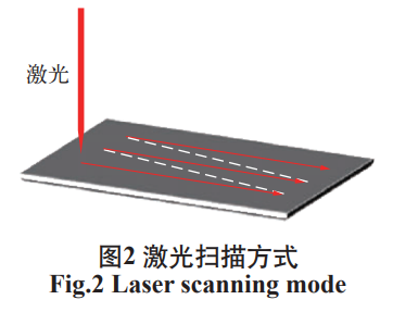 1736068312746248.png 截图20250105170911.png