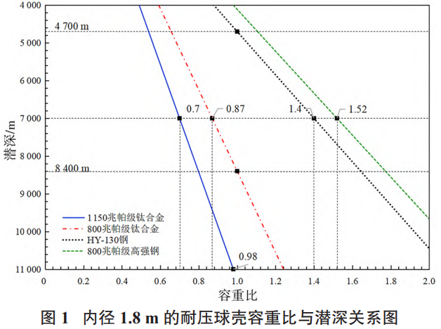 1736649004647944.png 截图20250112100440.png