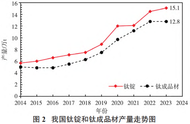 1736649020851544.png 截图20250112100603.png