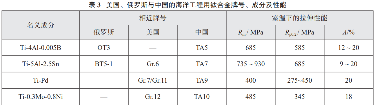 1736649032675950.png 截图20250112100621.png