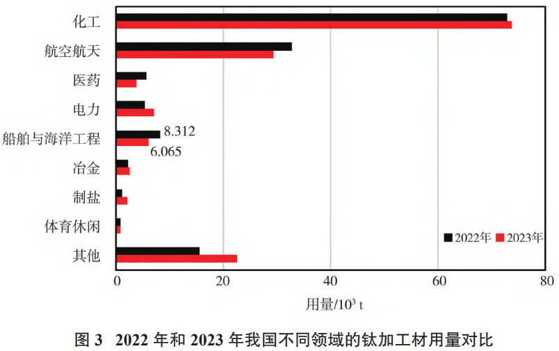 1736649047603630.png 截图20250112100703.png