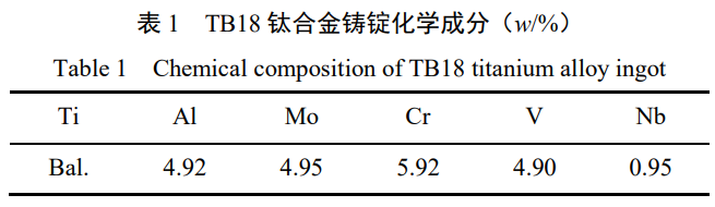 1743305212471337.png 截图20250330112128.png