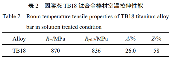 1743305235400816.png 截图20250330112146.png