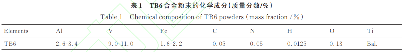 截图20250331103619.png