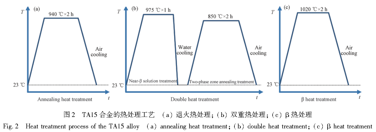 1743392166199249.png 截图20250331112920.png