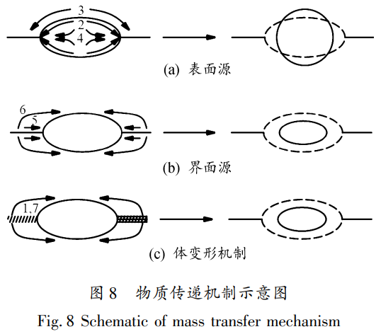 截图20251007102554.png