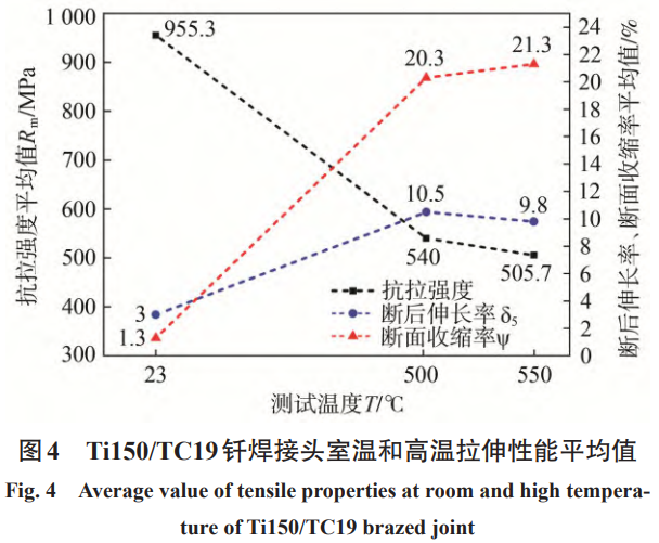 1759842120679068.png 截图20251007205940.png