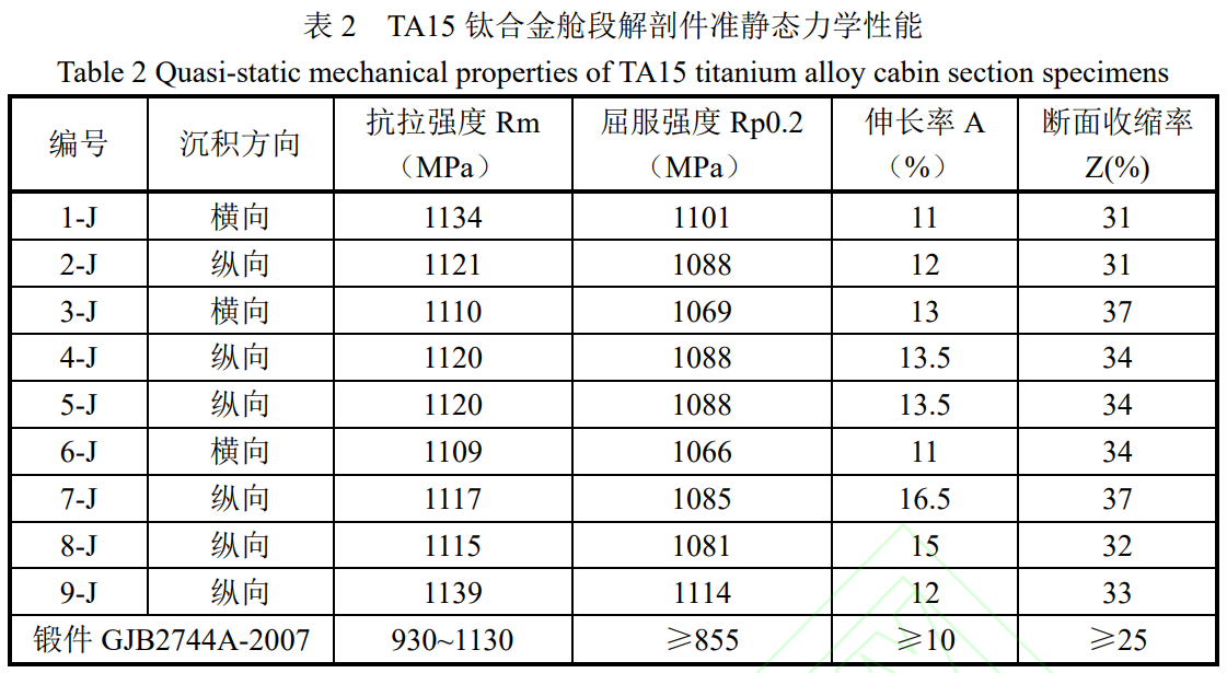 1762342150129335.png 截图20251105192334.png