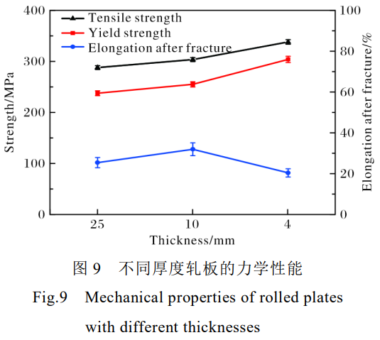 截图20251125094410.png