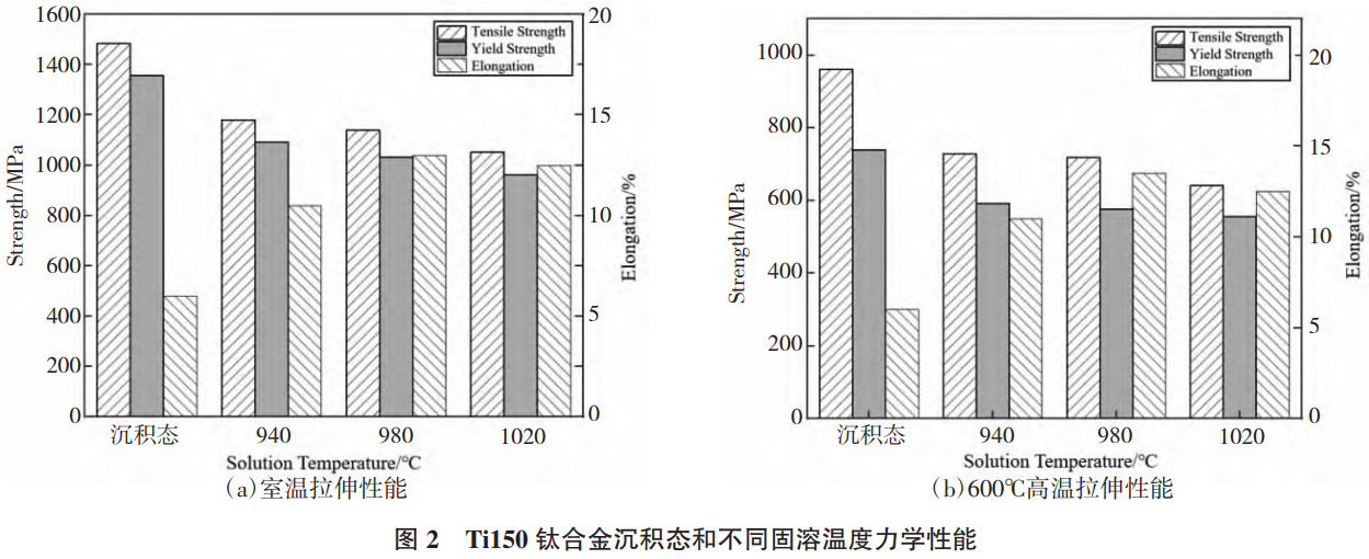 1775612590633880.png 截图20260408084655.png