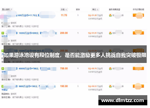 如果游泳池设有段位制度，是否能激励更多人挑战自我突破极限